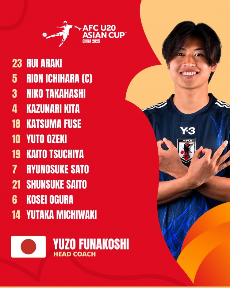 日本U20vs敘利亞U20首發(fā):高橋仁胡、佐藤龍之介出戰(zhàn) 高岡伶颯替補(bǔ)